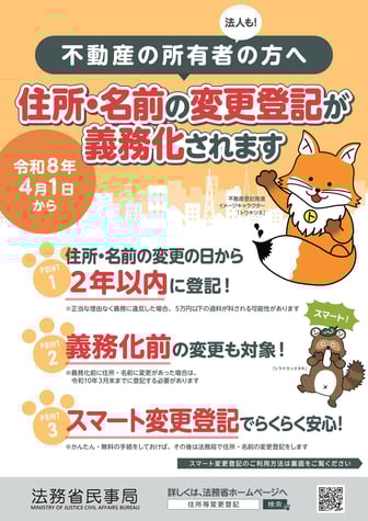 不動産名義変更義務化_01